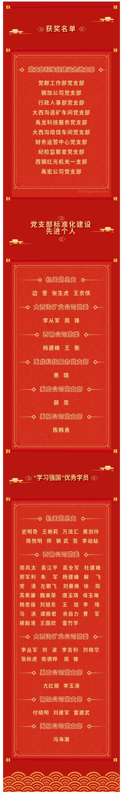 龍鋼集團(tuán)2021年度黨支部標(biāo)準(zhǔn)化建設(shè)先進(jìn)支部、先進(jìn)個(gè)人及“學(xué)習(xí)強(qiáng)國(guó)”優(yōu)秀學(xué)員獲獎(jiǎng)名單